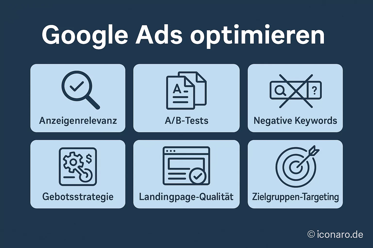 Wie optimiere ich meine Google Ads für maximale Performance?