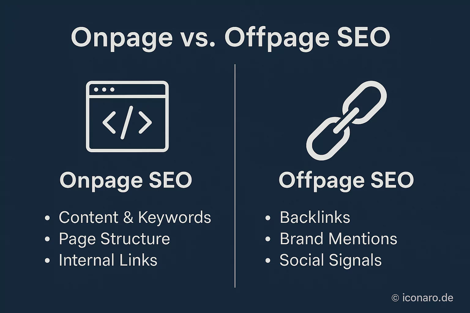 Was ist der Unterschied zwischen Onpage- und Offpage-SEO?